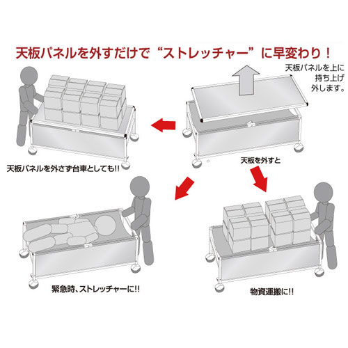 サポートディスクストレッチャータイプ 緊急時はストレッチャーになる机の説明