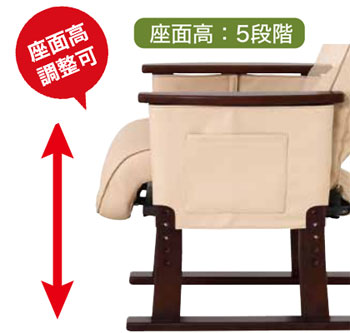 立ち上がり補助椅子 Care-409-SACの説明