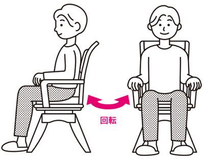 ʉ]֎q s^bg`FA20 ʃ^Cv PT-20 gς݂̐