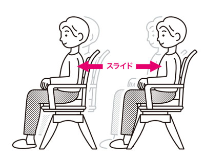 ʉ]֎q s^bg`FA20 ʃ^Cv PT-20 gς݂̐