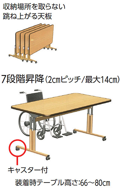 RECX~ϔe[u TM4-K18090 ` 180~90 tbv~r^Cv 6l|̐