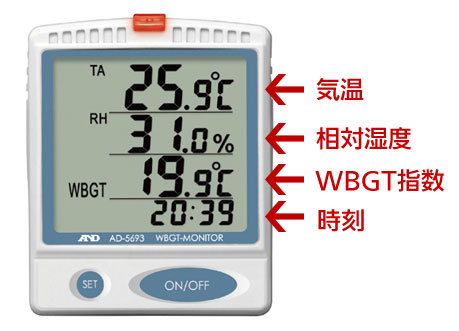 熱中症指数モニター 卓上・壁掛型 AD-5693 の説明