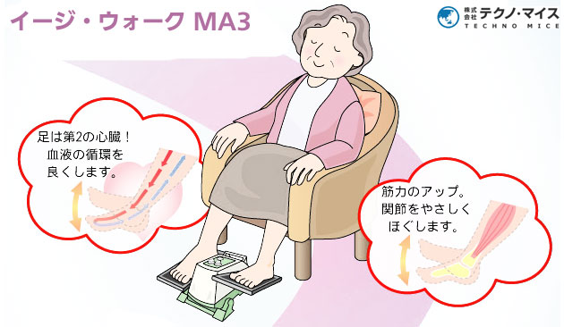 お買得限定品☆夏売れ筋 足首関節運動器具 イージ・ウォークMA3