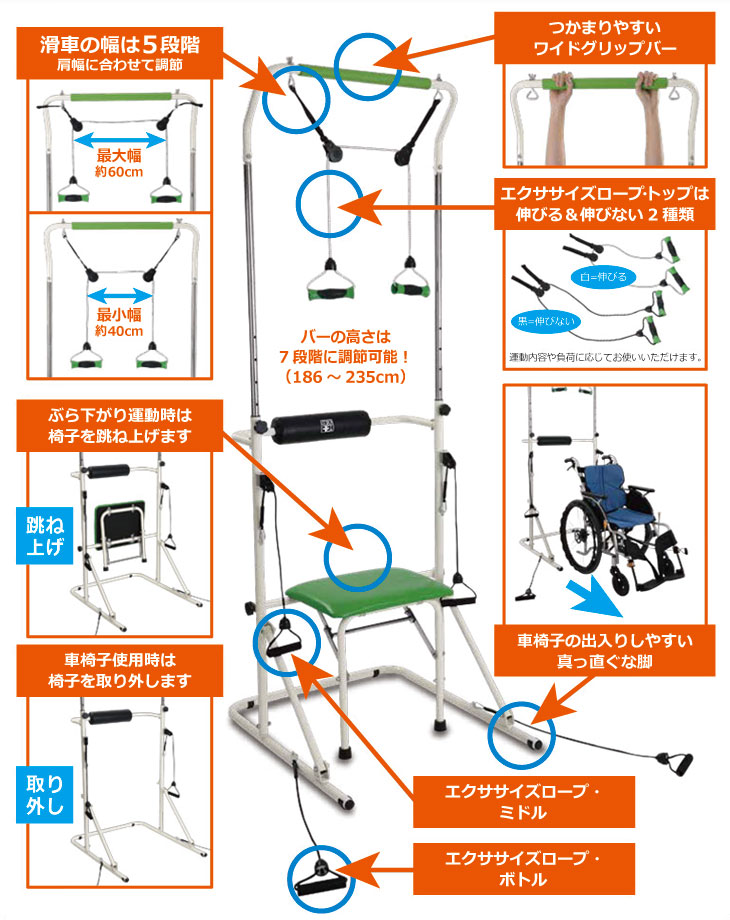 快活 背筋伸ばし健康器具 ストレッチ ぶら下がり器 車いすでも運動可 トレーニングマシン 介護用品の通販 販売店 品揃え日本最大級 快適空間スクリオ