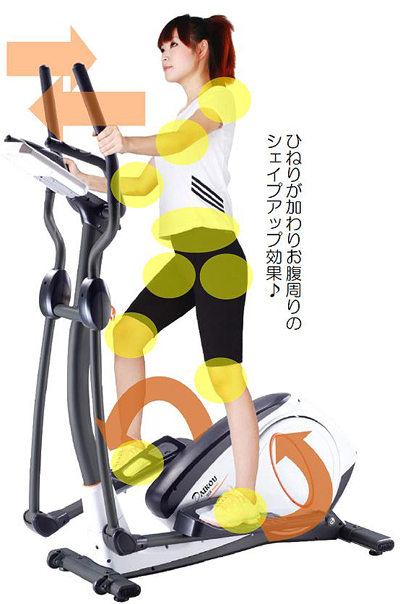可動する関節