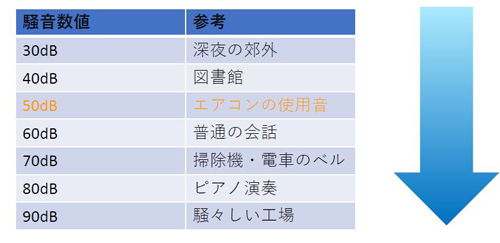 DK-8615P エアロバイク