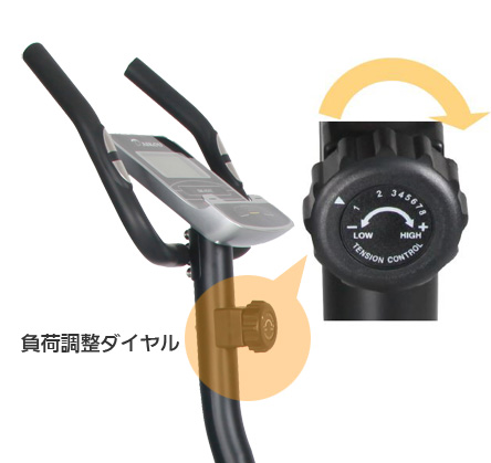 手動式8段階負荷調整