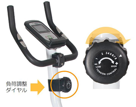 手動式8段階負荷調整