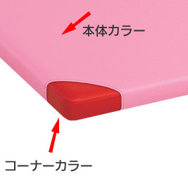 リハビリ トレーニング プラット訓練マット TB-1380
