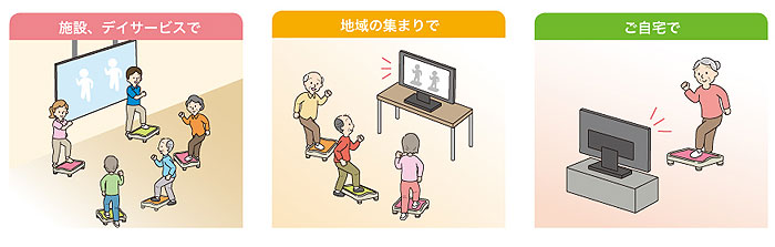 エクササイズステップ DVD付き 昇降運動