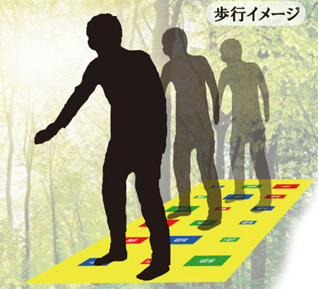 リハビリマット 脳トレ+歩行訓練マットの説明