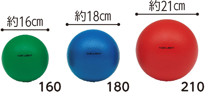 ソフトフォームボール 160・180・210 スポンジボール 指先運動