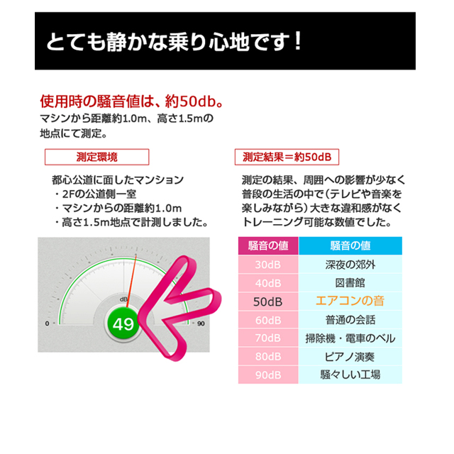 家庭用アップライトバイク DK-8702P エアロバイク