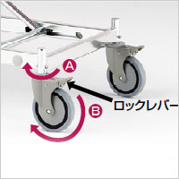 アルミ製軽量ストレッチャー ダブルロック AL-Dの説明
