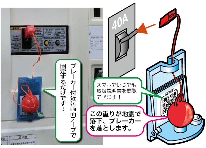 誰でも理解できるシンプルな構造