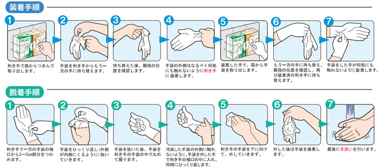 ハクゾウ プラスチックグローブＭＦ パウダーフリー 使い捨て手袋 1ケース（80枚入り×30箱）｜手袋・グローブ｜介護用品の通販・販売店【品揃え日本最大級】-  快適空間スクリオ