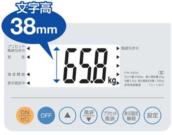見やすい表示部