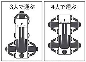 ターポリン救護担架