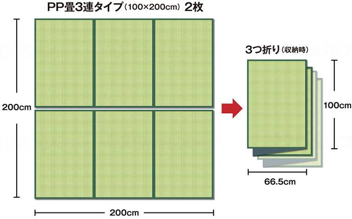 仕切り付き防災ユニット畳 安全地帯 200×200×100cm｜防災・災害関連用品｜介護用品の通販・販売店【品揃え日本最大級】- 快適空間スクリオ