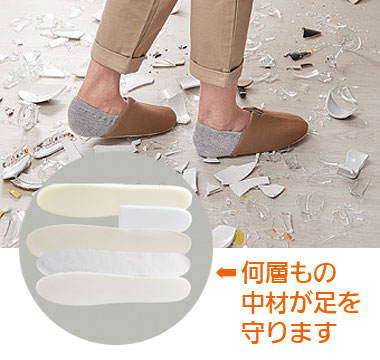 足まもりっぱ 洗える防災用スリッパ