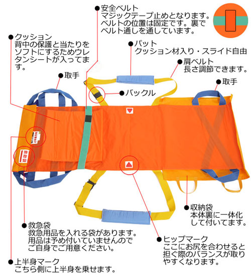 ワンタッチ式ベルトタンカ　ベルカ救護担架SB-160