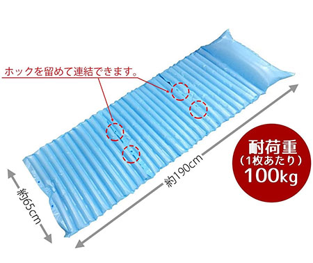 非常時使用エア・ざぶとんセット（2組セット）の寸法図