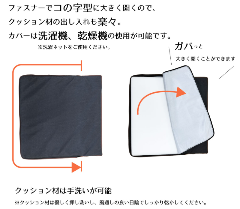 あんしん楽らクッション 底面防水タイプ MT-1034 MT-1035 MT-1036の説明
