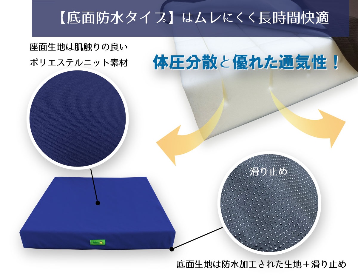 あんしん楽らクッション 底面防水タイプ MT-1034 MT-1035 MT-1036の説明