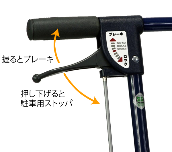 ブレーキと駐車用ストッパの一体型システム