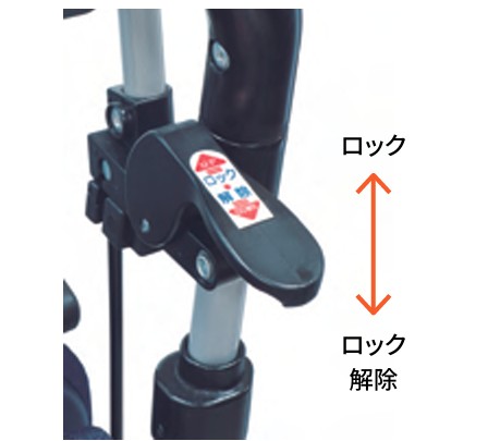 手元駐車用ストッパシステム