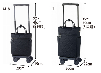 D-686 シテーロ スワニー ショッピングカート 4輪ストッパー付のサイズ