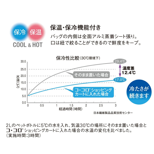 レオパード 4輪カート ブラック レップ 560518の説明