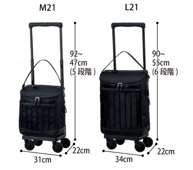 D-597 リニーエⅣ スワニー ショッピングカート 4輪ストッパー付のサイズ