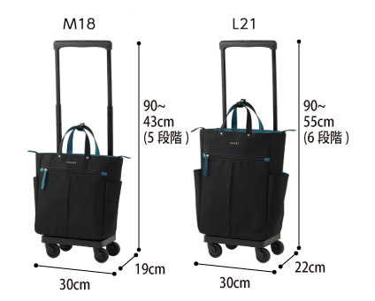 D-685 グイ スワニー ショッピングカート 4輪ストッパー付のサイズ