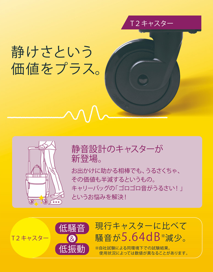 D-685 グイ スワニー ショッピングカート 4輪ストッパー付の説明