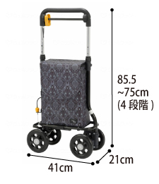 横押しキャリー サポキャリーボックス RS-212 右手専用 大容量 のサイズ