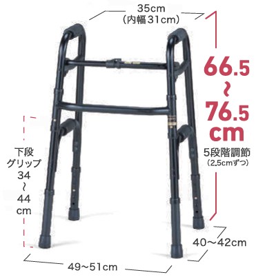 【非課税】セーフティアームウォーカースリムタイプ SW5120 固定型歩行器 イーストアイのサイズ