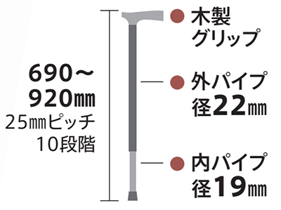 アルミ製杖ベーシック伸縮杖 木製グリップ ミキ Mikiの説明