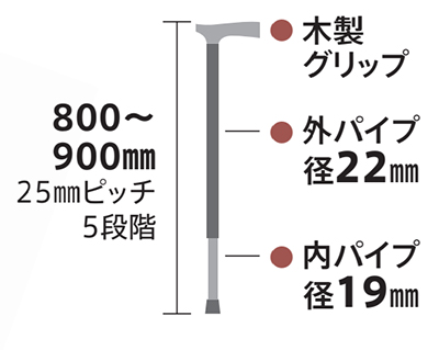 アルミ製杖ベーシック伸縮折りたたみ杖 紐･携帯ケース付き 木製グリップ ミキ Mikiの説明