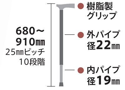 アルミ製杖伸縮･Ｆ型グリップ 樹脂製グリップ ミキ Mikiの説明