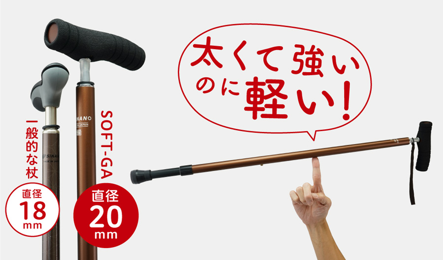 軽量で長時間使用にも疲れにくい