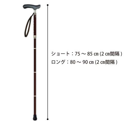 抗ウイルス 楽ーダ 折り畳み 対応身長146～166cm・156～176cmのサイズ