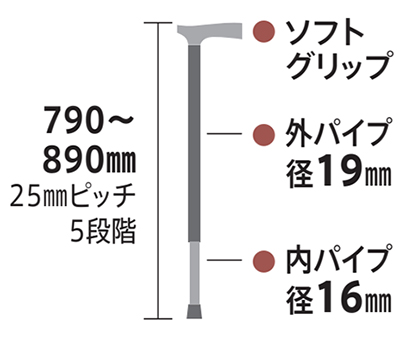 アルミ製 キララ・ケイン伸縮折りたたみ杖 木製グリップ ミキ Mikiの説明