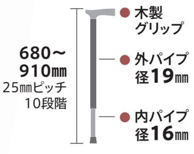 アルミ製杖スリム伸縮杖 木製グリップ ミキ Mikiの説明