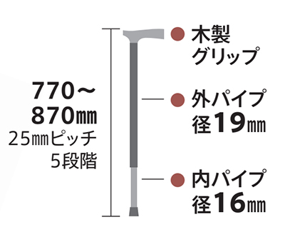アルミ製杖スリム伸縮折りたたみ杖 紐･携帯ケース付き 木製グリップ ミキ Mikiの説明
