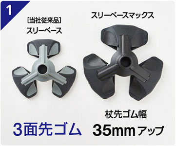 商品タイトルの説明