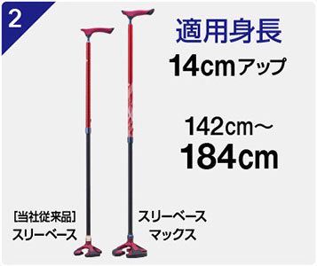 商品タイトルの説明