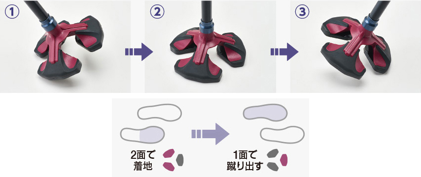 商品タイトルの説明