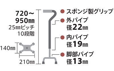非課税】アルミ製四点杖伸縮・スモールベース 多点杖 4点杖
