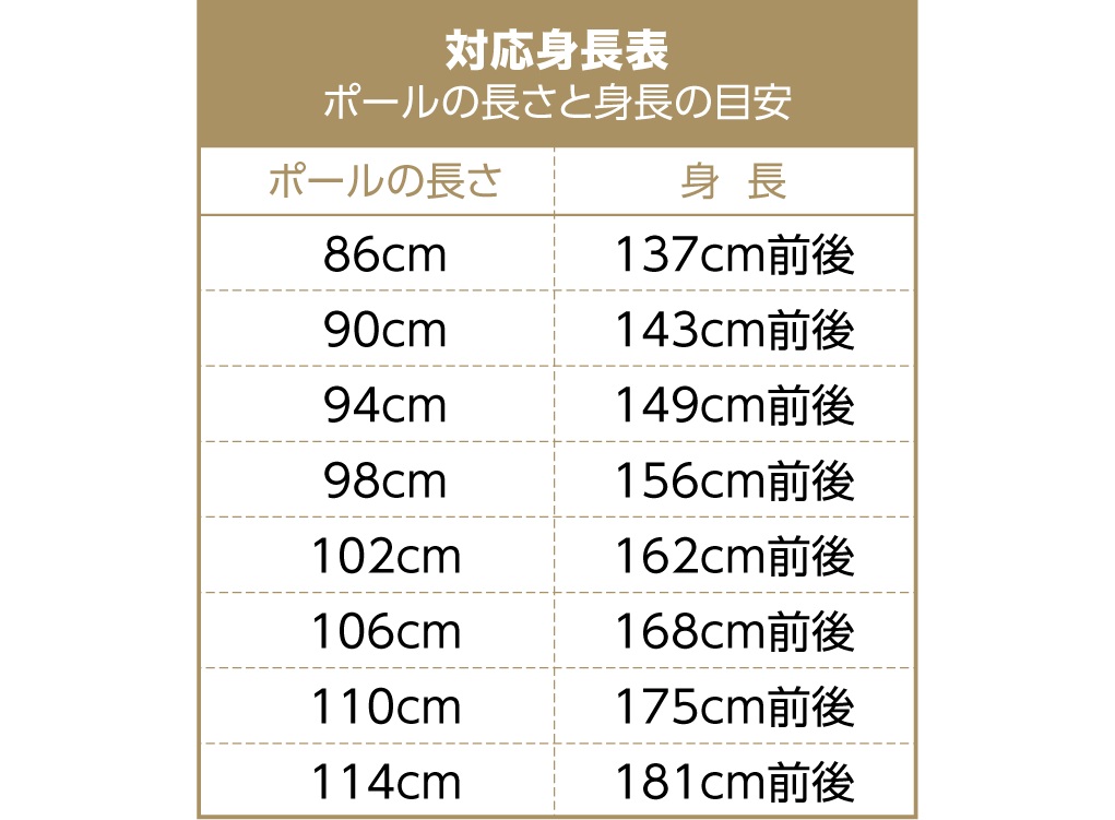 身長とサイズの目安表